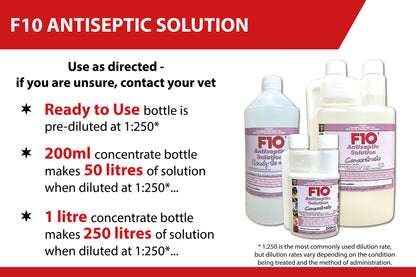 F10 Antiseptic Solution