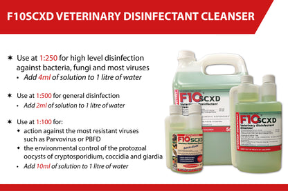 F10SCXD Veterinary Disinfectant/Cleanser