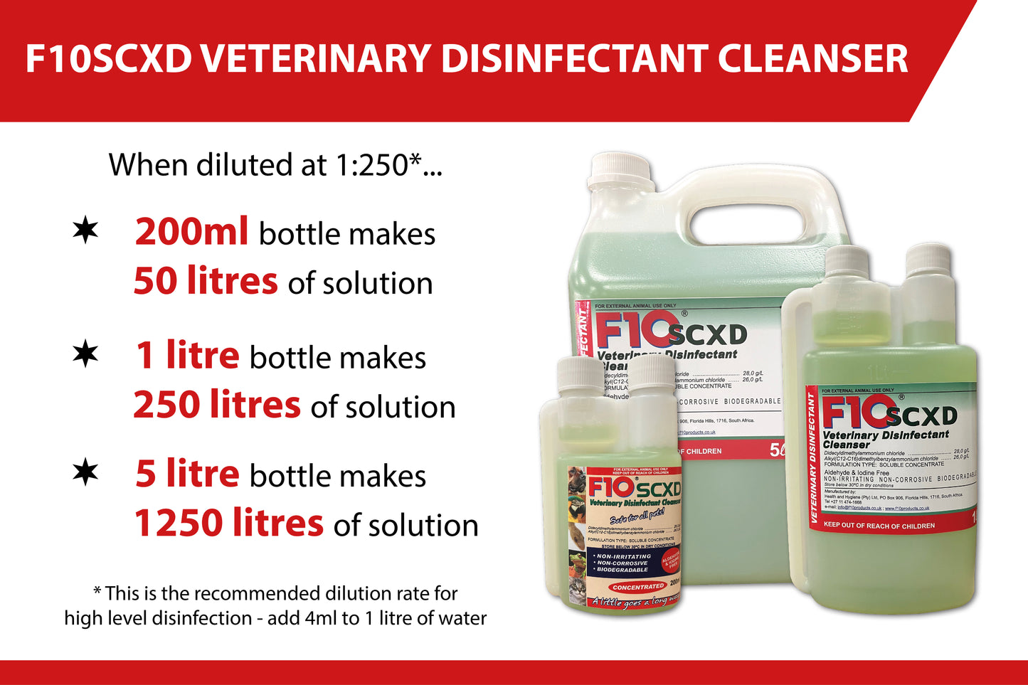F10SCXD Veterinary Disinfectant/Cleanser